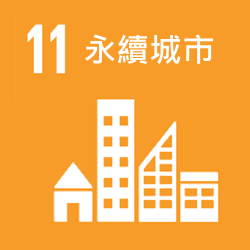 SDGs