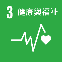 SDGs