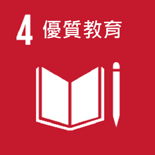 SDGs